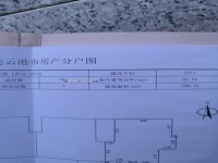 其它圖