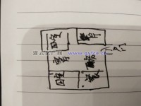 其它圖